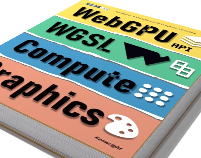 Additional image 1 for WebGPU+WGSL/Compute/Graphics All-In-One